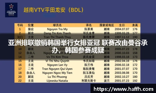 亚洲排联撤销韩国举行女排亚冠 联赛改由曼谷承办，韩国参赛成疑